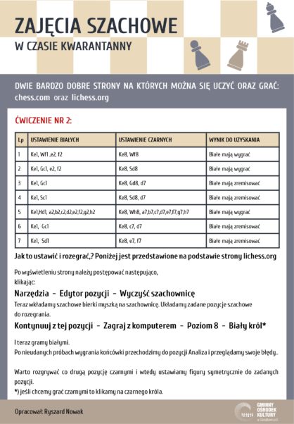 Obrazek dotyczcy zaj szachowych w czasie kwarantanny