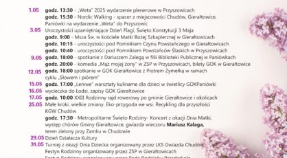 MAJ 2025 planowane wydarzenia w gminie Gieratowice 0105 godz 1330  Weta 2025 wydarzenie plenerowe w Przyszowicach godz 1530  Nordic Walking  spacer z miejscowoci Chudw Gieratowice Paniwki na wydarzenie Weta do Przyszowic 0305 uroczystoci upamitniajce Dzie Flagi RP wito Konstytucji 3 Maja godz 900  Msza w w kociele pw Matki Boej Szkaplerznej w Gieratowicach godz 1015  uroczystoci pod Pomnikiem Czynu Powstaczego w Gieratowicach godz 1040  uroczystoci pod Ponikiem Powstacw lskich Przyszowicach 0905 godz 1800  spotkanie z Dariuszem Zaleg w filii Biblioteki Publicznej w Paniwkach godz 2000  komedia M mojej ony w Zespole SzkolnoPrzedszkolnym w Przyszowicach 1205 godz 1800  spotkanie w GOK Gieratowice z Piotrem ymek w ramach cyklu Sowem i pirem 1505 godz 1700  Leniwe warsztaty kulinarne dla dzieci w wietlicy GOK Paniwki 1605 wycieczka do odzi wycieczka autokarowa GOK Gieratowice 1705 godz 1000  XXIII Rodzinny rajd rowerowy po gminie Gieratowice i okolicach 2505 Mae kroki wielkie zmiany Ekoprzygoda we wsi Recykling dla przyszoci KGW Chudw godz 1730  Metropolitalne wito Rodziny  Koncert z okazji Dnia Matki wystp chrw Gminy Gieratowice gwiazda wieczoru Mariusz Kalaga teren zielony przy Zamku w Chudowie 2905 Dzie Dziaacza Kultury 3105 Turniej z okazji Dnia Dziecka organizowany przez LKS Gwiazda Chudw Festyn Rodzinny organizowany przez Zesp SzkolnoPrzedszkolny w Gieratowicach Festyn Rodzinny zorganizowany przez Rad Rodzicw Przedszkola i Rad Rodzicw Szkoy Podstawowej w Przyszowicach